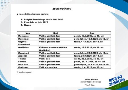Zbori občanov po vaseh občine